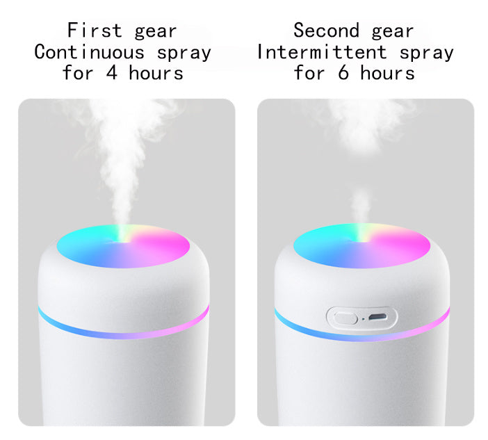 Ultrasonic Love Diffuser for Anxiety Relief and Deeper Bonding